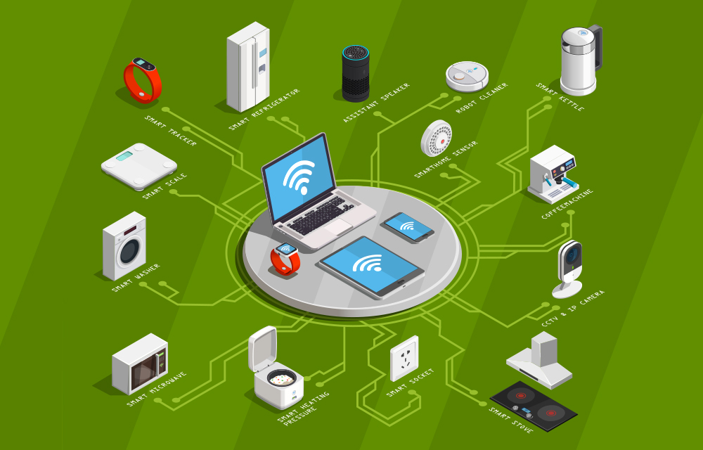 What is IoT Technology? How to use it effectively?